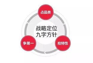 火山兔全網營銷 解鎖品牌個性化定位，引爆差異化價值！
